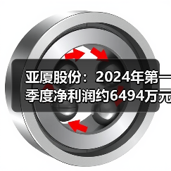 亚厦股份:2024年第一季度净利润约6494万元,同比增加4.54%(图2) 亚厦股份:2024年第一季度净利润约6494万元,同比增加4.54%(图2)