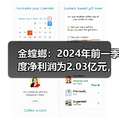 金螳螂:2024年前一季度净利润为2.03亿元,同比下降25.58%(图2) 金螳螂:2024年前一季度净利润为2.03亿元,同比下降25.58%(图2)