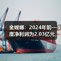 金螳螂:2024年前一季度净利润为2.03亿元,同比下降25.58%(图3) 金螳螂:2024年前一季度净利润为2.03亿元,同比下降25.58%(图3)