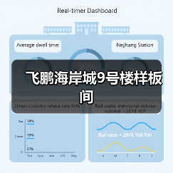 飞鹏海岸城9号楼样板间（图4）