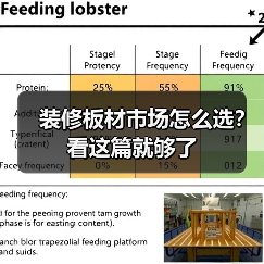 装修板材市场怎么选？看这篇就够了（图4）