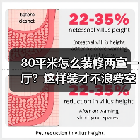 80平米怎么装修两室一厅？这样装才不浪费空间（图4）