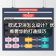 欧式卫浴怎么设计?优雅奢华的打造技巧(图4) 欧式卫浴怎么设计?优雅奢华的打造技巧(图4)
