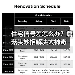 住宅信号差怎么办?蘑菇头妙招解决太神奇(图3) 住宅信号差怎么办?蘑菇头妙招解决太神奇(图3)