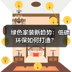绿色家装新趋势:低碳环保如何打造?(图4) 绿色家装新趋势:低碳环保如何打造?(图4)