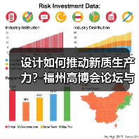 设计如何推动新质生产力?福州高博会论坛与展览深度解析(图4) 设计如何推动新质生产力?福州高博会论坛与展览深度解析(图4)