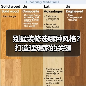 别墅装修选哪种风格？打造理想家的关键（图3）