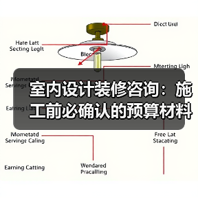 室内设计装修咨询：施工前必确认的预算材料风格细节（图1）