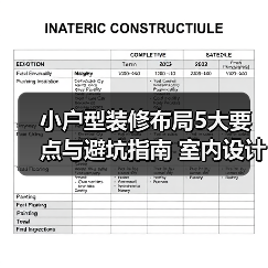 小户型装修布局5大要点与避坑指南 室内设计装修咨询（图3）