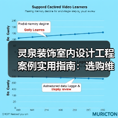 灵泉装饰室内设计工程案例实用指南：选购维护与问题解析