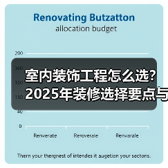 室内装饰工程怎么选？2025年装修选择要点与注意事项（图2）