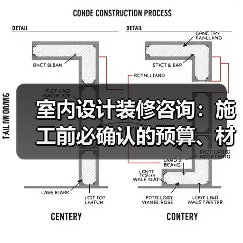 室内设计装修咨询：施工前必确认的预算、材料与风格细节（图4）