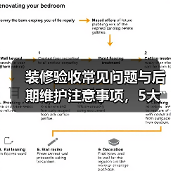 装修验收常见问题与后期维护注意事项，5大解决方法（图4）