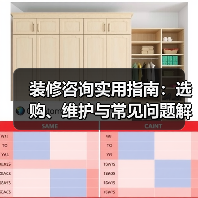 装修咨询实用指南：选购、维护与常见问题解析2026（图2）
