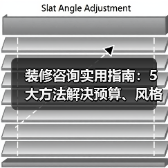 装修咨询实用指南：5大方法解决预算、风格与避坑难题（图1）